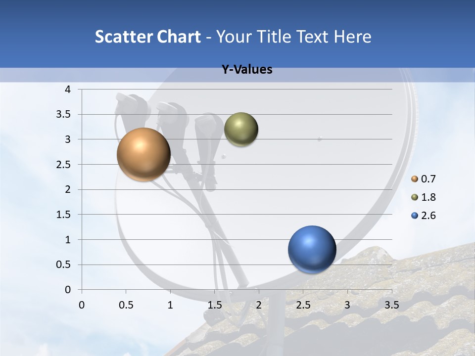 A Satellite Dish Sitting On Top Of A Roof PowerPoint Template
