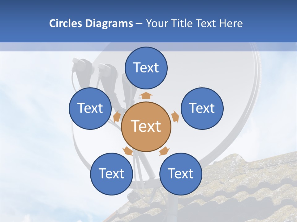 A Satellite Dish Sitting On Top Of A Roof PowerPoint Template