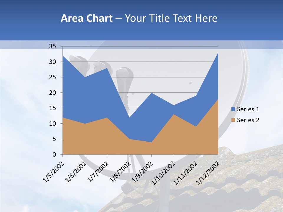 A Satellite Dish Sitting On Top Of A Roof PowerPoint Template
