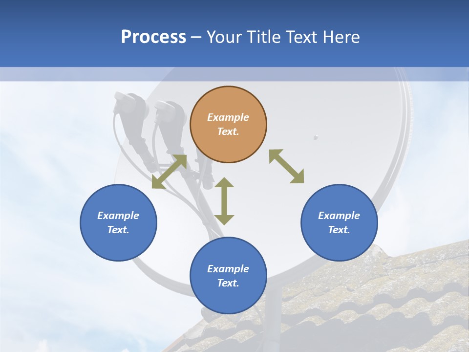 A Satellite Dish Sitting On Top Of A Roof PowerPoint Template