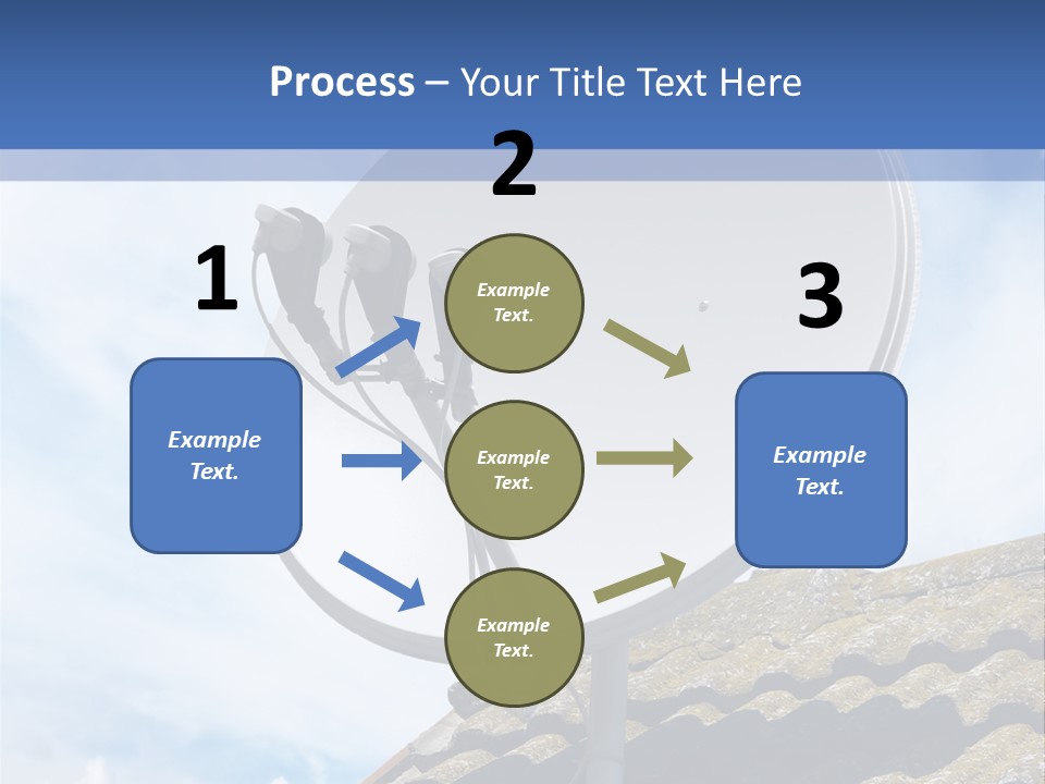 A Satellite Dish Sitting On Top Of A Roof PowerPoint Template