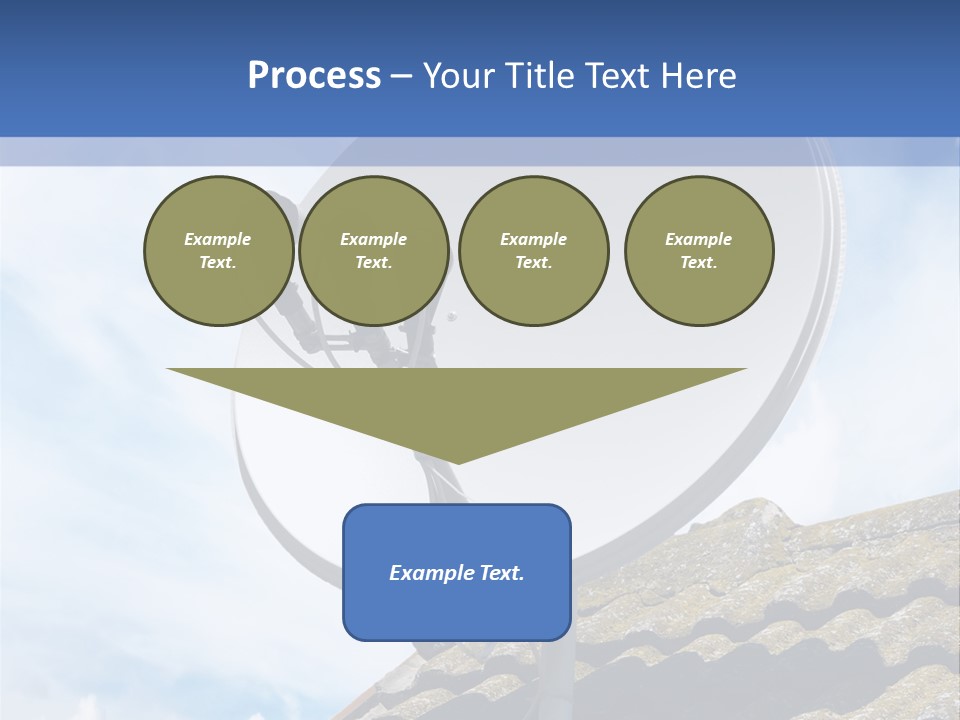A Satellite Dish Sitting On Top Of A Roof PowerPoint Template