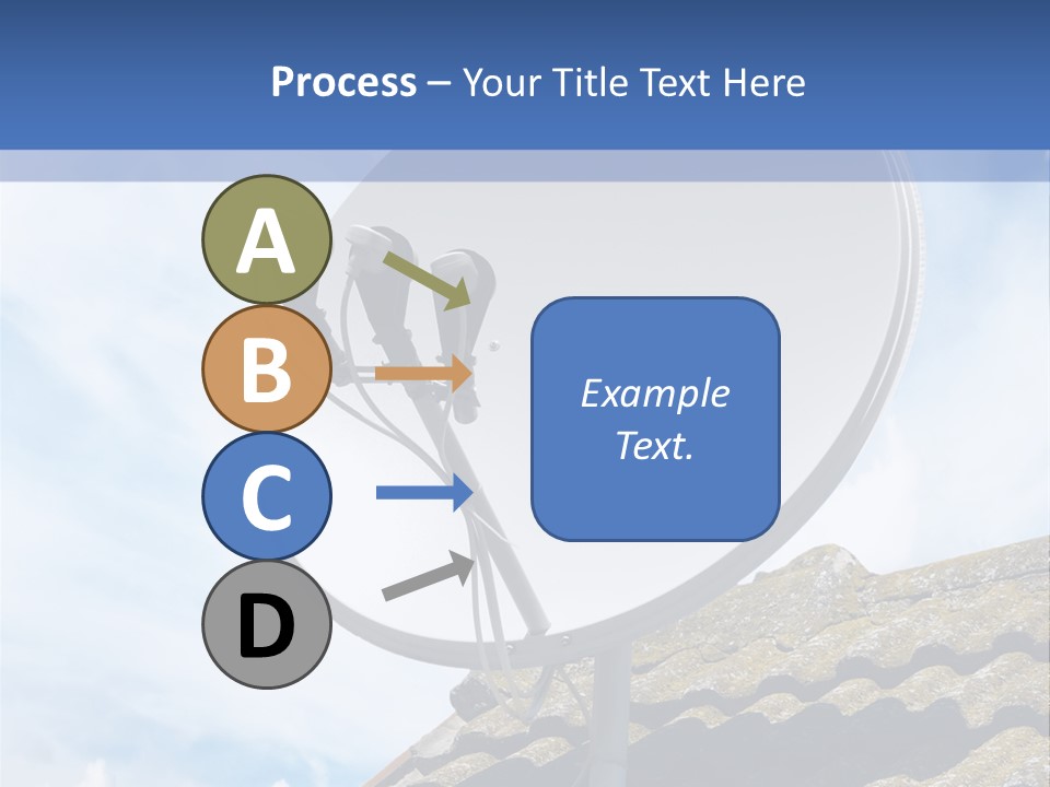 A Satellite Dish Sitting On Top Of A Roof PowerPoint Template