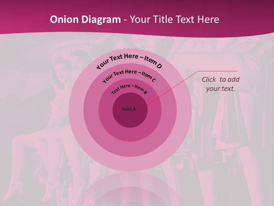 A Group Of Women Sitting On Top Of A Carousel PowerPoint Template