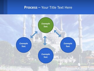 A Large White Building With A Blue Sky In The Background PowerPoint Template