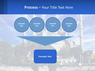 A Large White Building With A Blue Sky In The Background PowerPoint Template