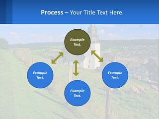 A Church On A Hill With Sheep Grazing In The Foreground PowerPoint Template