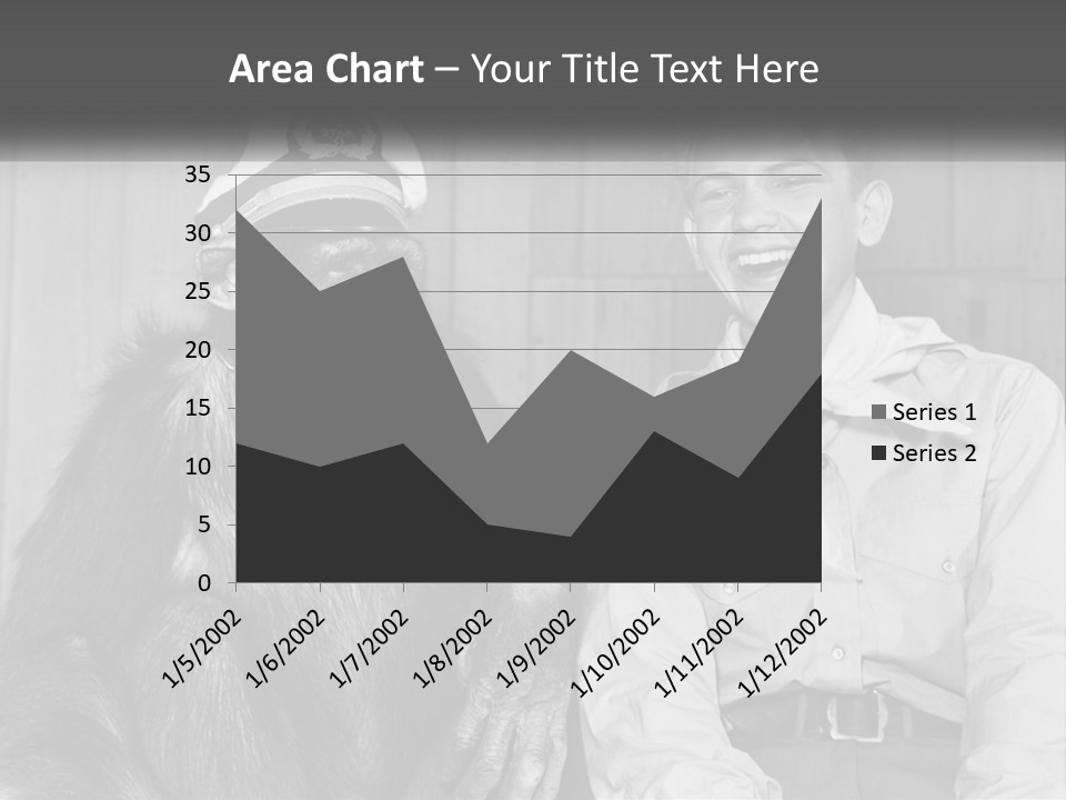 A Man Sitting Next To A Monkey With A Hat On PowerPoint Template