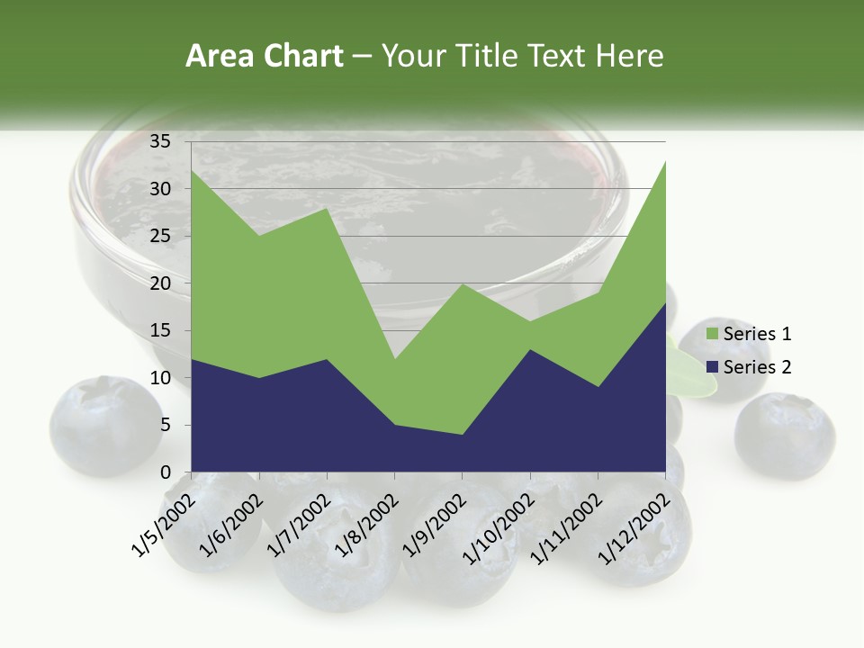A Bowl Of Blueberries Next To Some Blueberries PowerPoint Template