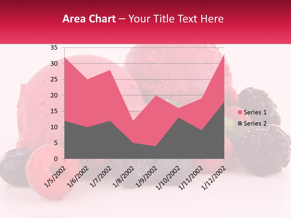 A Scoop Of Ice Cream Surrounded By Berries And Raspberries PowerPoint Template