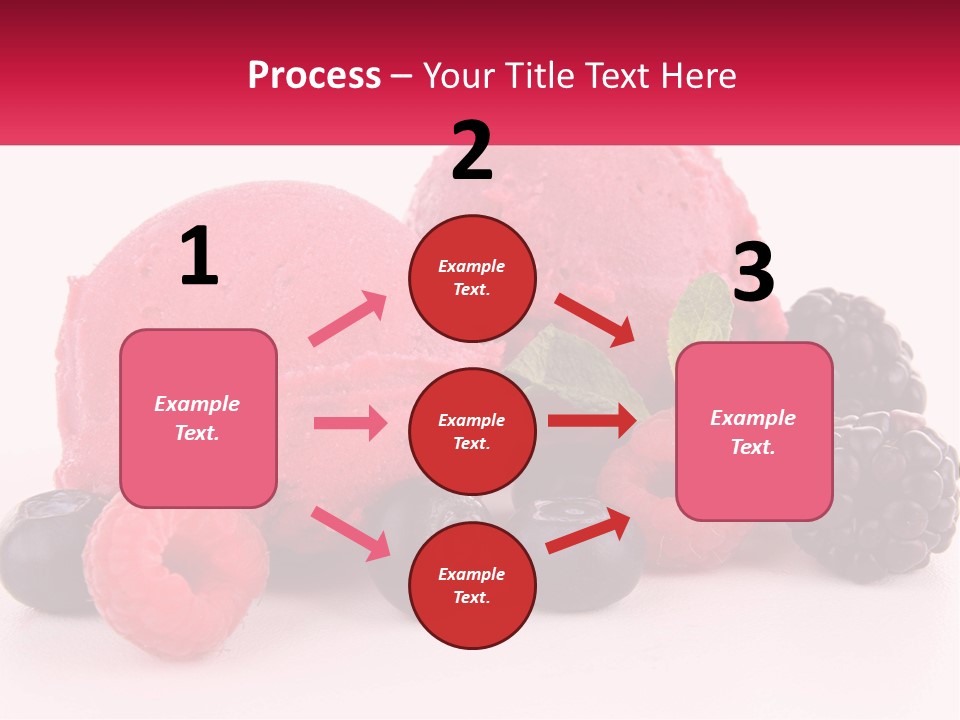 A Scoop Of Ice Cream Surrounded By Berries And Raspberries PowerPoint Template