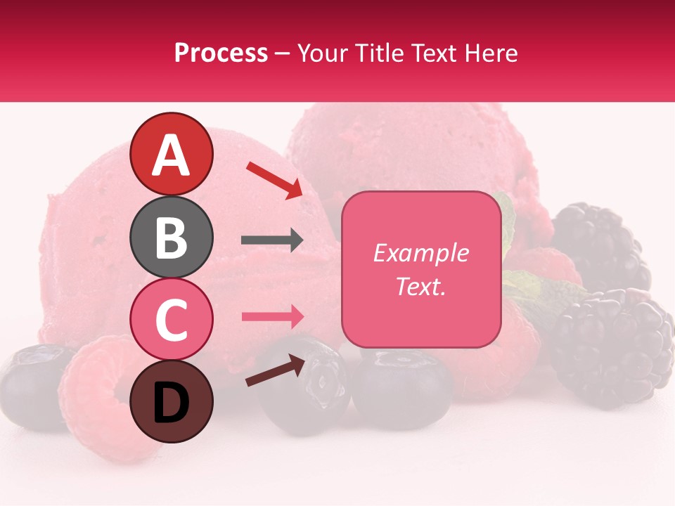 A Scoop Of Ice Cream Surrounded By Berries And Raspberries PowerPoint Template
