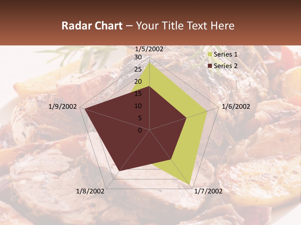 A Plate Of Roast With Potatoes And Carrots PowerPoint Template