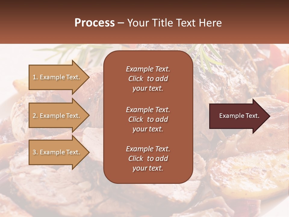 A Plate Of Roast With Potatoes And Carrots PowerPoint Template