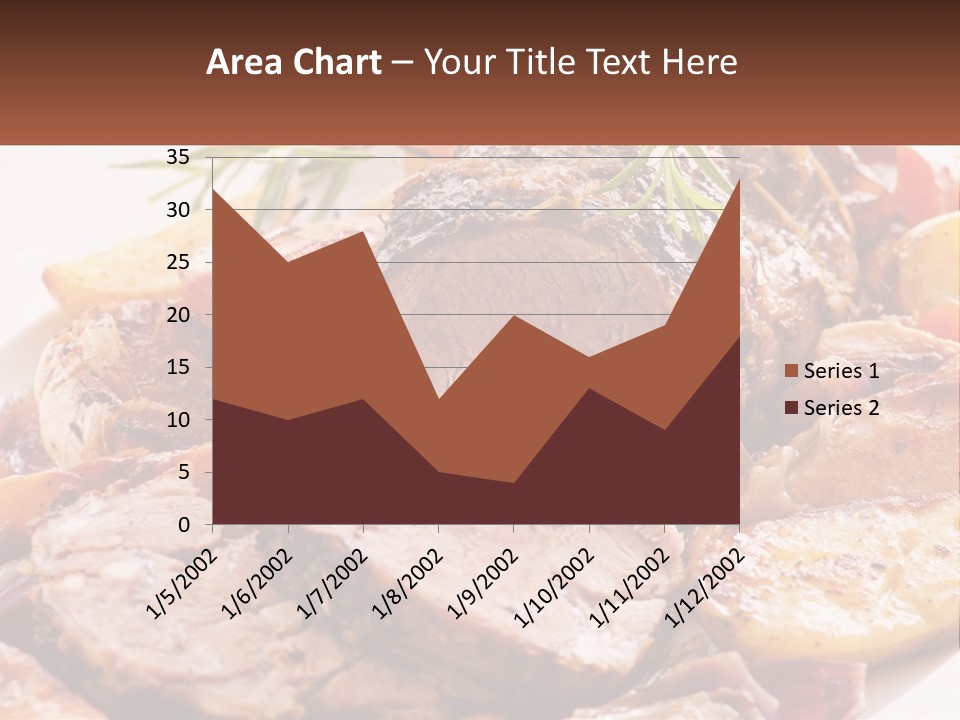A Plate Of Roast With Potatoes And Carrots PowerPoint Template
