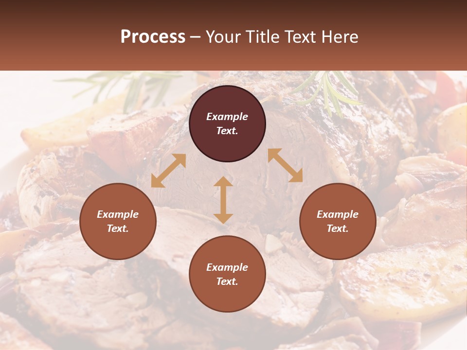 A Plate Of Roast With Potatoes And Carrots PowerPoint Template