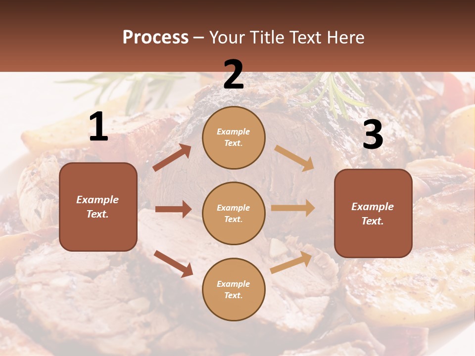 A Plate Of Roast With Potatoes And Carrots PowerPoint Template