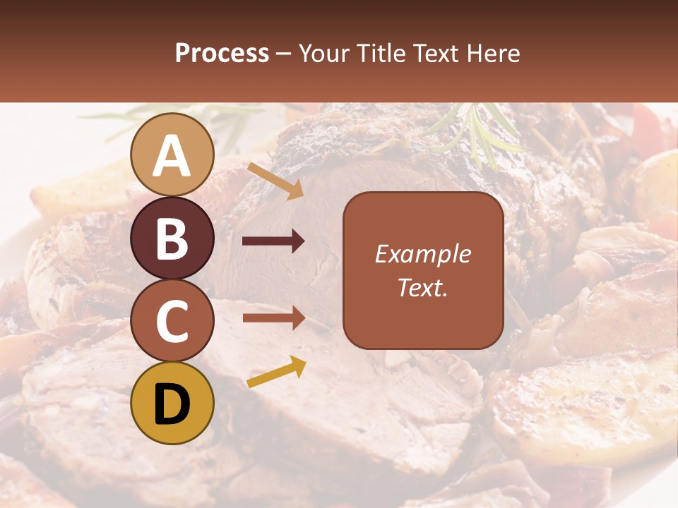 A Plate Of Roast With Potatoes And Carrots PowerPoint Template