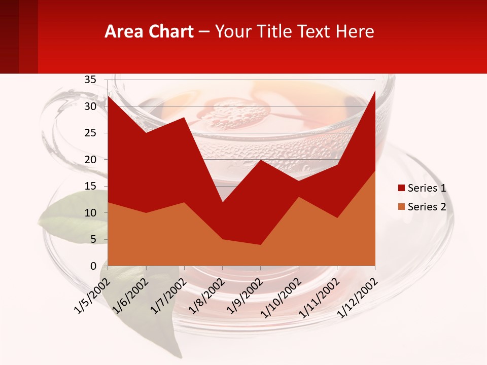 A Cup Of Tea With A Leaf On A Saucer PowerPoint Template
