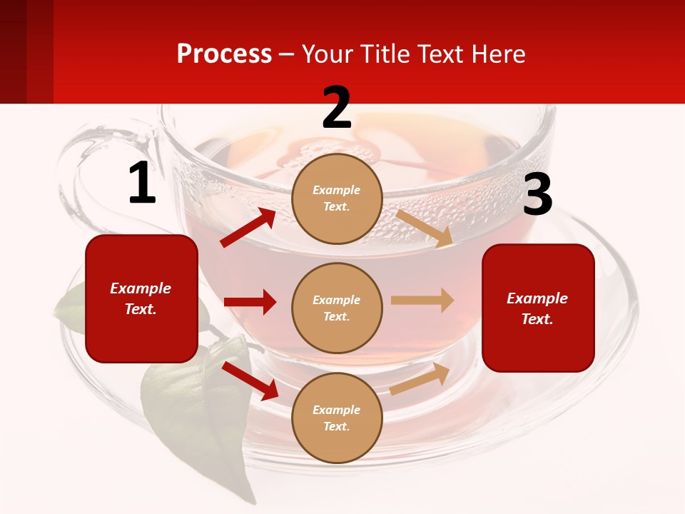 A Cup Of Tea With A Leaf On A Saucer PowerPoint Template