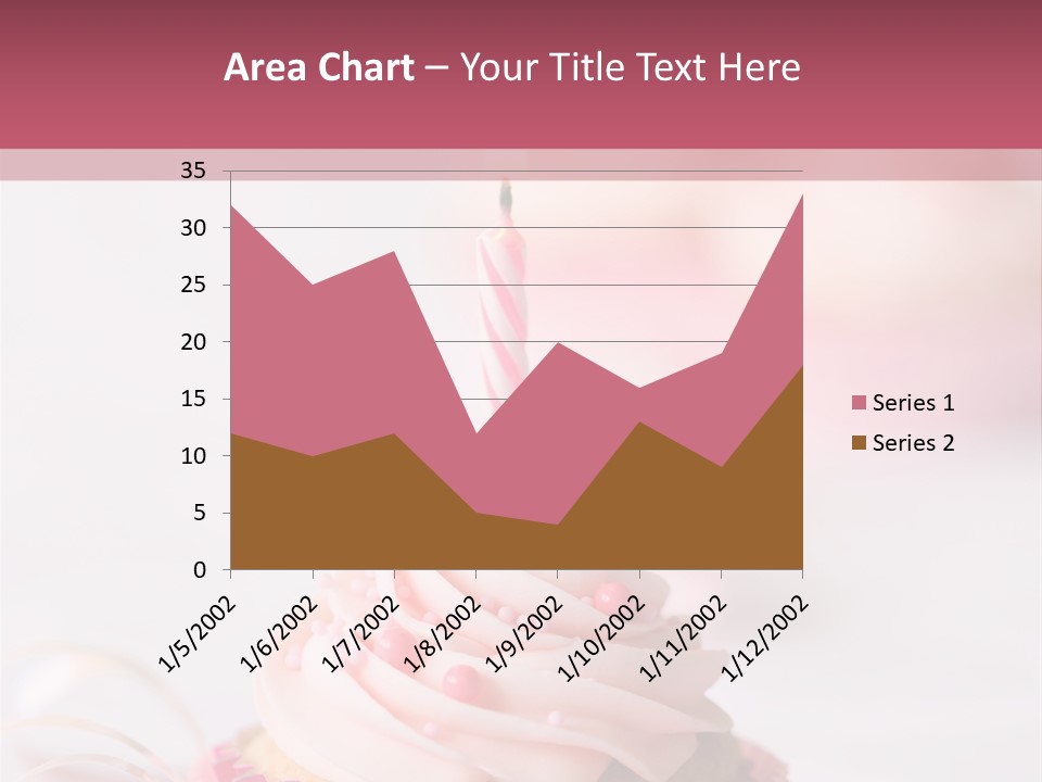 A Cupcake With A Single Candle On Top Of It PowerPoint Template