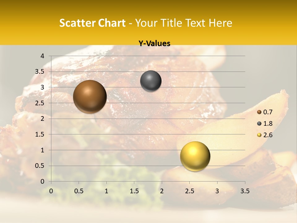 A Close Up Of A Plate Of Food With Potatoes PowerPoint Template