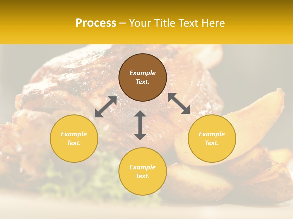 A Close Up Of A Plate Of Food With Potatoes PowerPoint Template