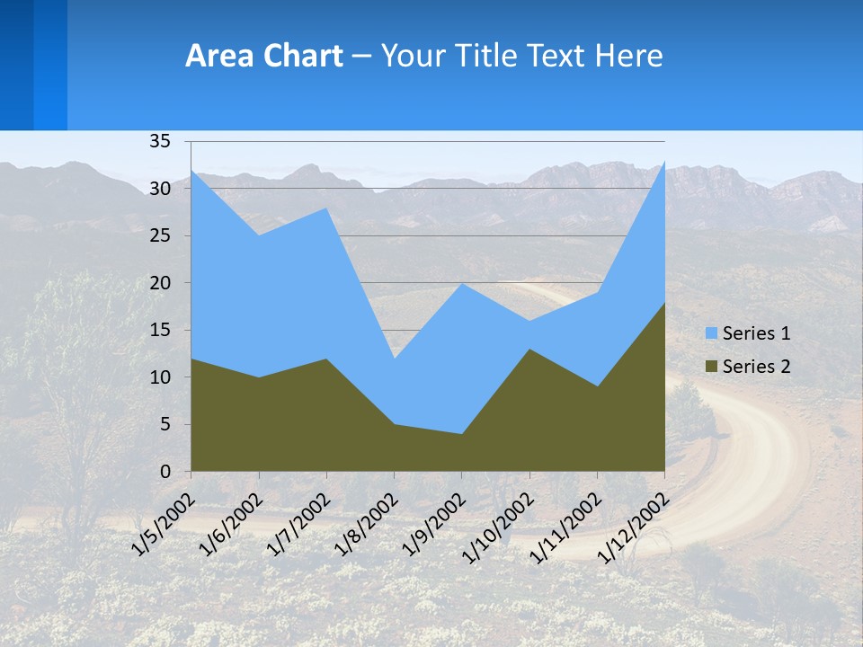 A Dirt Road In The Middle Of A Mountain Range PowerPoint Template