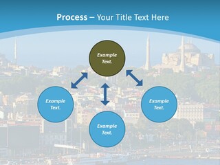 A Large Body Of Water With A City In The Background PowerPoint Template
