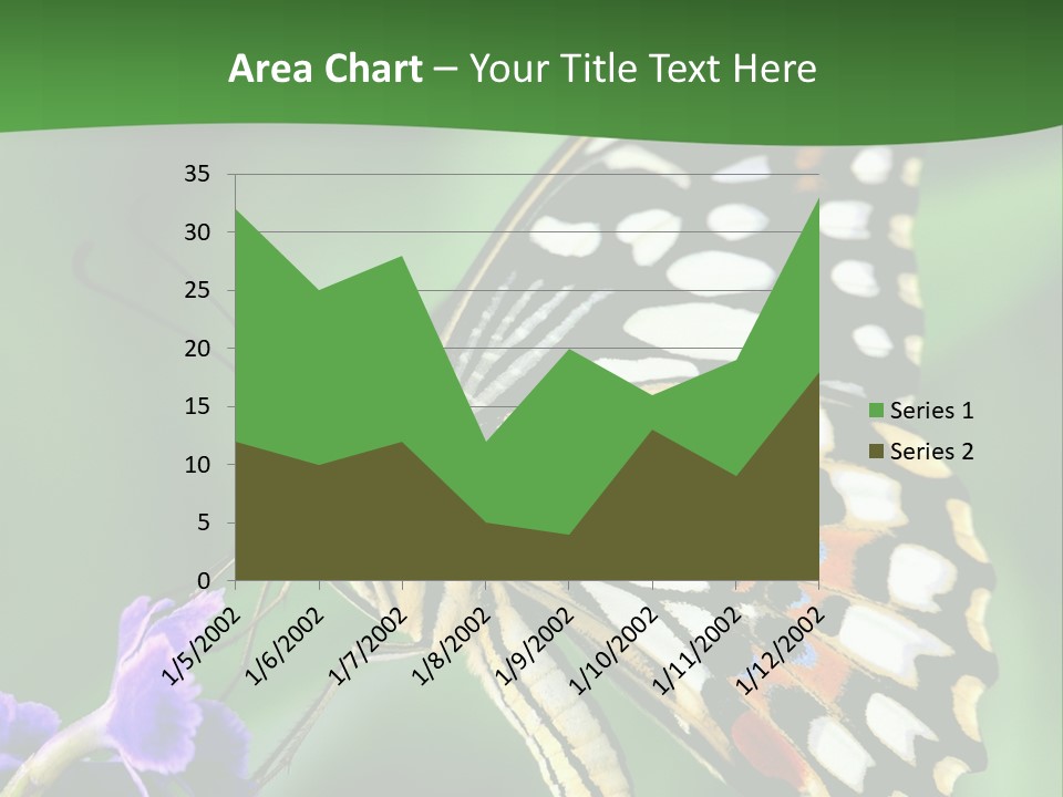 A Butterfly Sitting On Top Of A Purple Flower PowerPoint Template