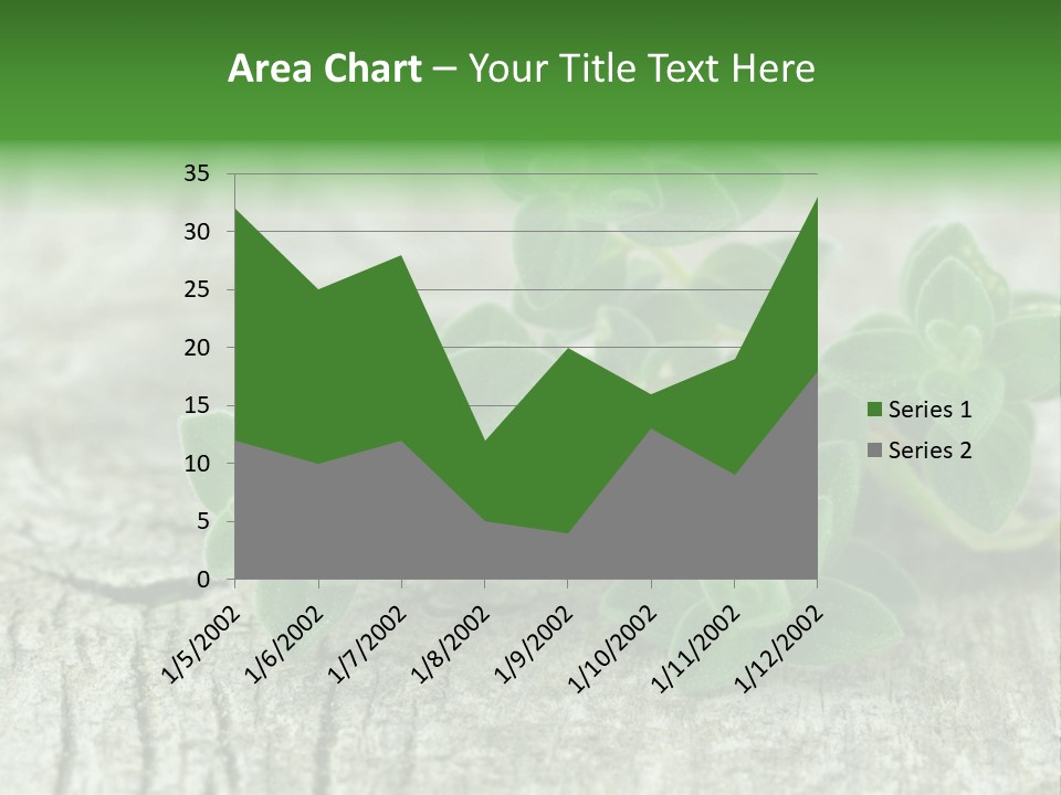 A Bunch Of Green Leaves Sitting On Top Of A Wooden Table PowerPoint Template