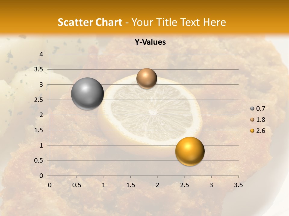 A Plate Of Food With Potatoes And A Lemon On It PowerPoint Template