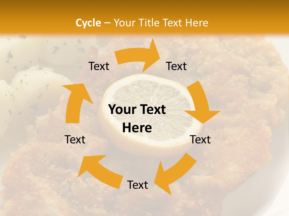 A Plate Of Food With Potatoes And A Lemon On It PowerPoint Template
