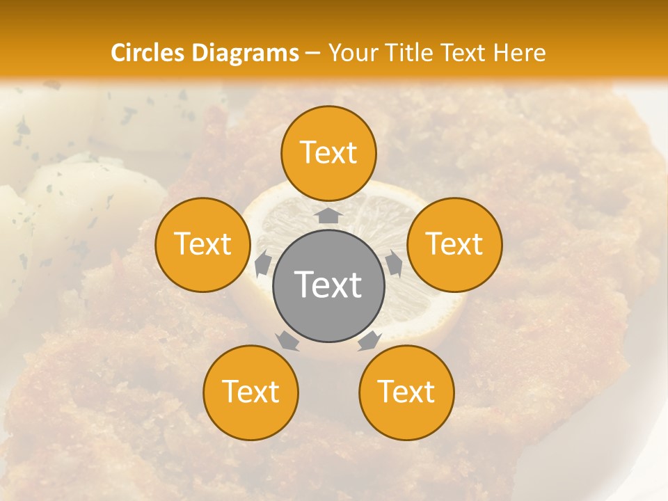 A Plate Of Food With Potatoes And A Lemon On It PowerPoint Template