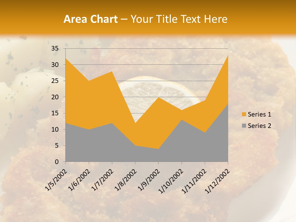 A Plate Of Food With Potatoes And A Lemon On It PowerPoint Template