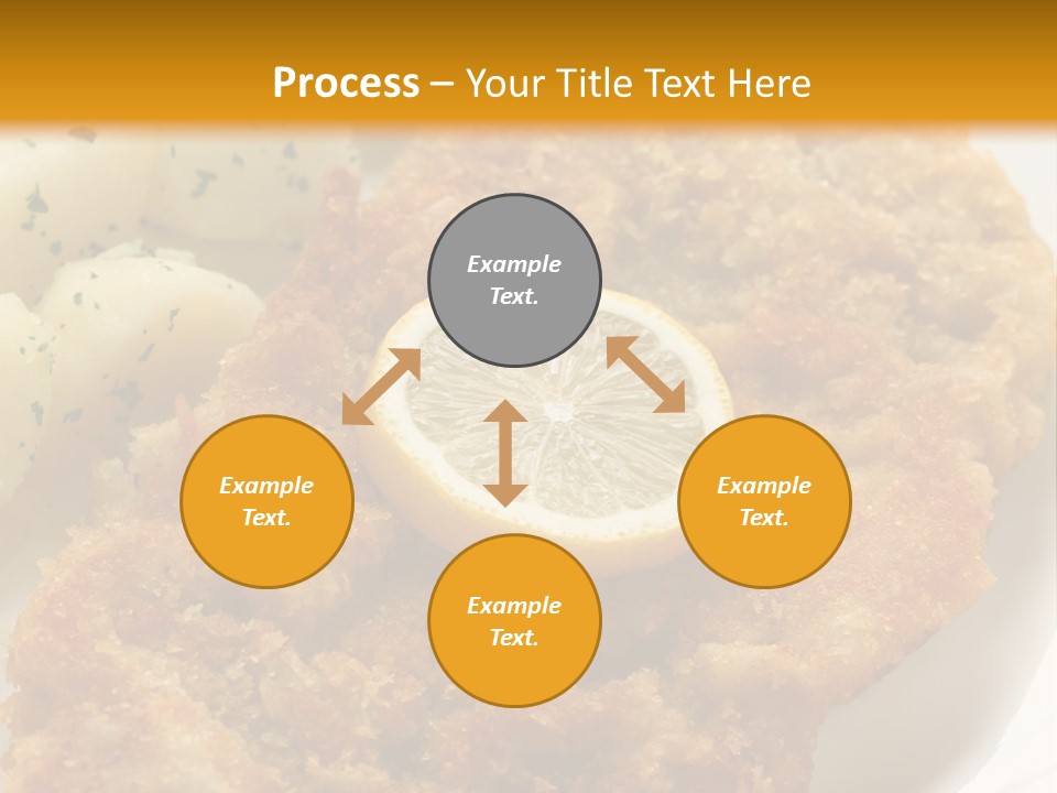A Plate Of Food With Potatoes And A Lemon On It PowerPoint Template