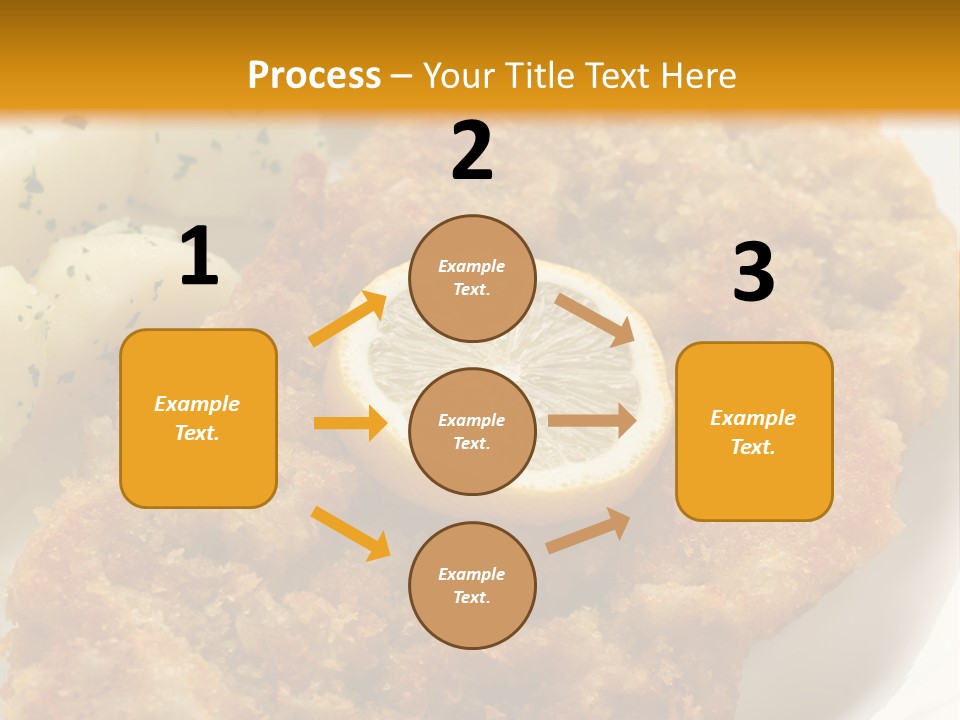 A Plate Of Food With Potatoes And A Lemon On It PowerPoint Template