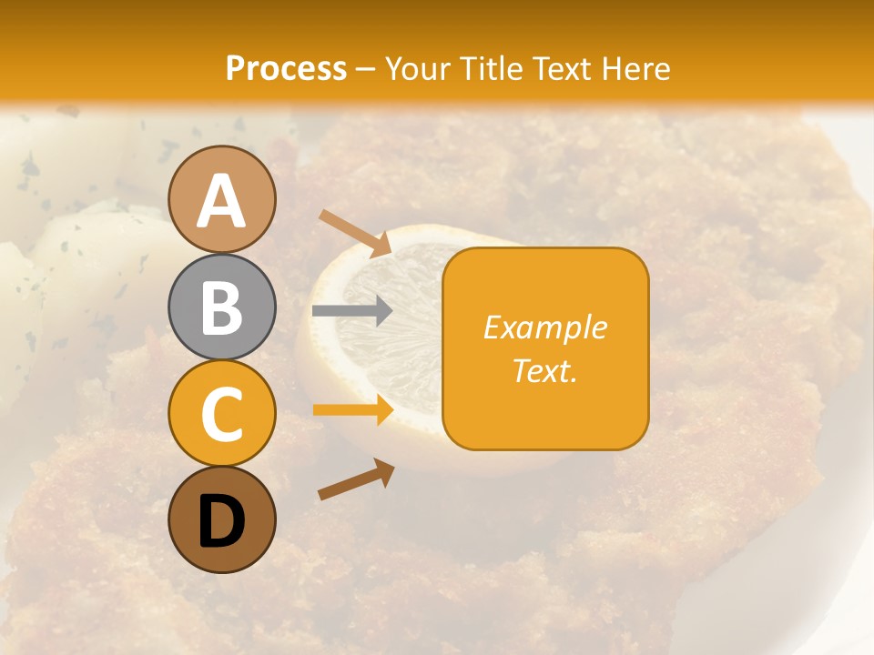 A Plate Of Food With Potatoes And A Lemon On It PowerPoint Template