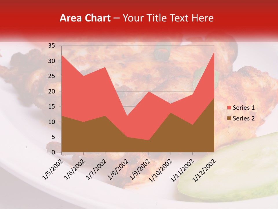 A White Plate Topped With Chicken And Vegetables PowerPoint Template