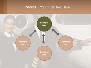 A Man And A Woman Standing In Front Of A Plane PowerPoint Template