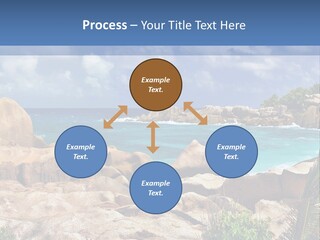 A Rocky Beach With Blue Water And White Clouds PowerPoint Template