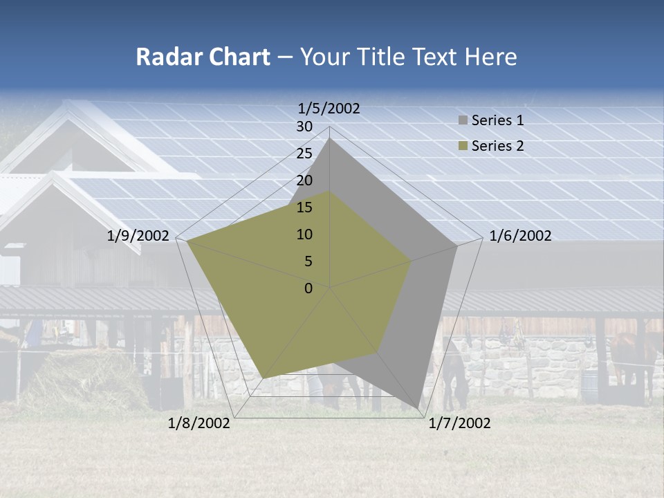 A Farm With Horses And A House With A Solar Panel On The Roof PowerPoint Template
