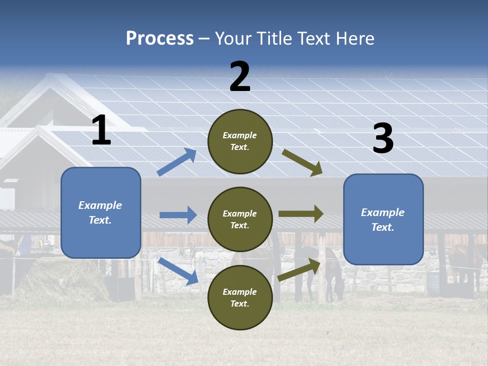 A Farm With Horses And A House With A Solar Panel On The Roof PowerPoint Template