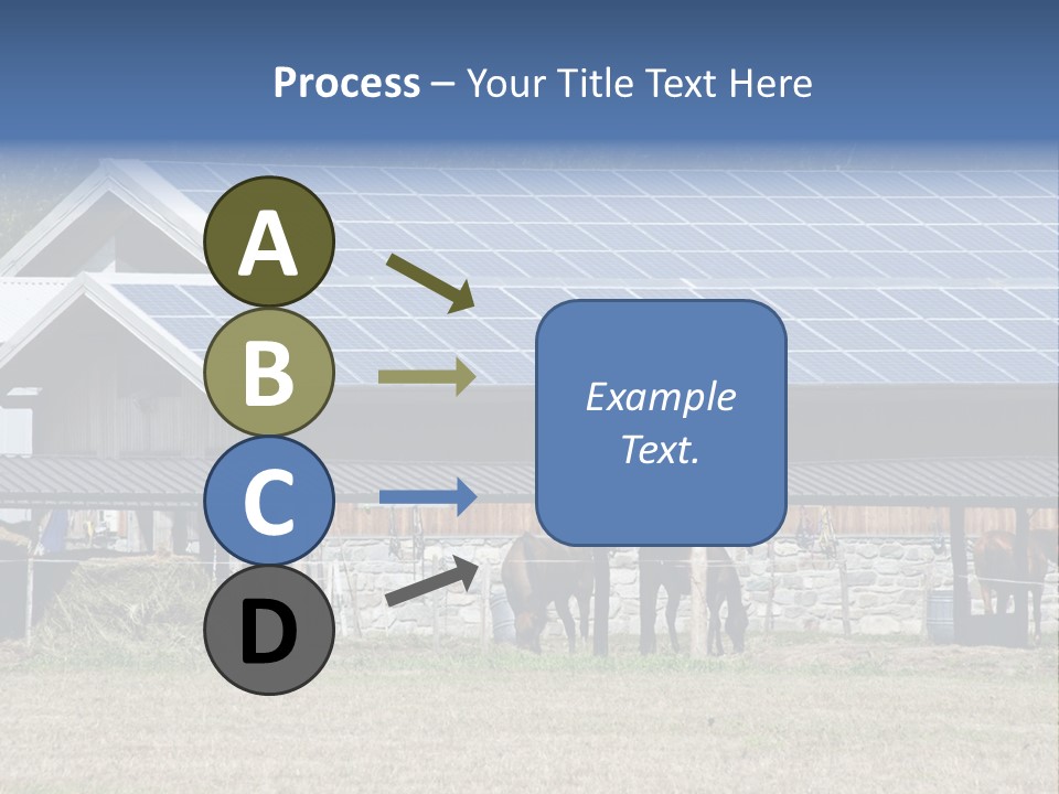 A Farm With Horses And A House With A Solar Panel On The Roof PowerPoint Template