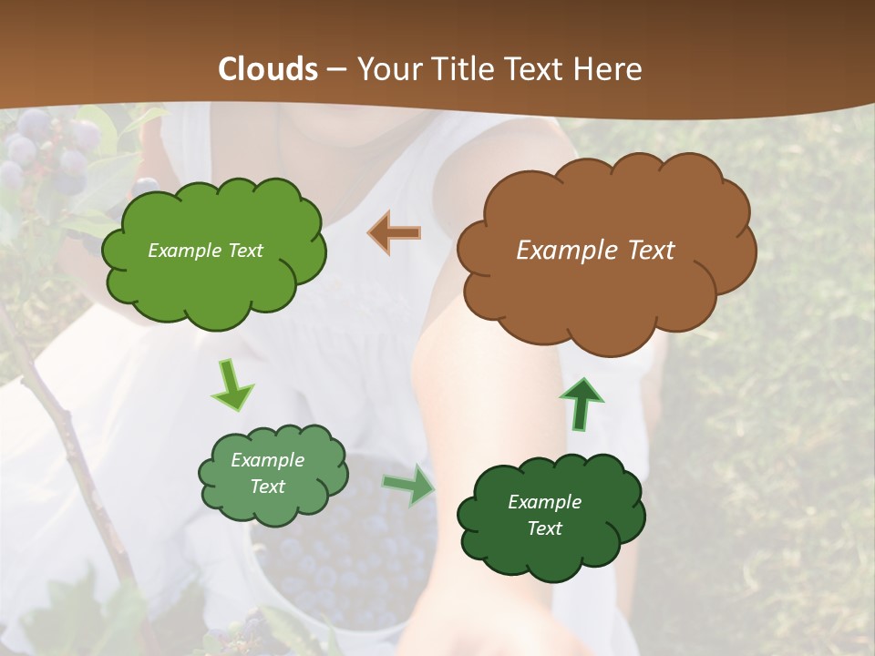 A Little Girl Sitting In The Grass With Blueberries PowerPoint Template