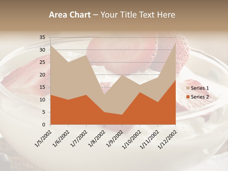A Bowl Of Yogurt With Strawberries And Blueberries PowerPoint Template