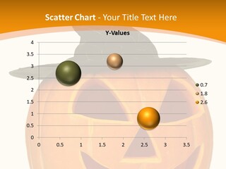 A Pumpkin With A Witches Hat On Top Of It PowerPoint Template