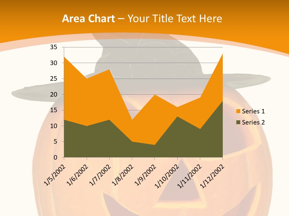 A Pumpkin With A Witches Hat On Top Of It PowerPoint Template