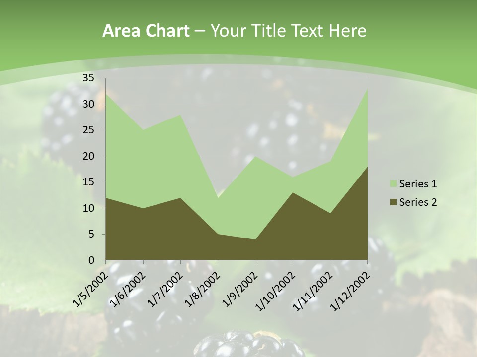 A Bunch Of Blackberries On A Green Leaf Powerpoint Template PowerPoint Template