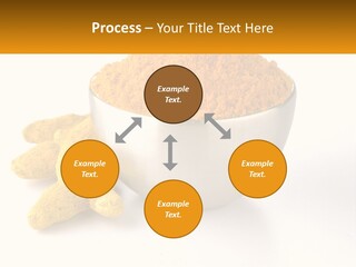 A Metal Bowl Filled With Yellow Powder Next To A Pile Of Yellow Powder PowerPoint Template